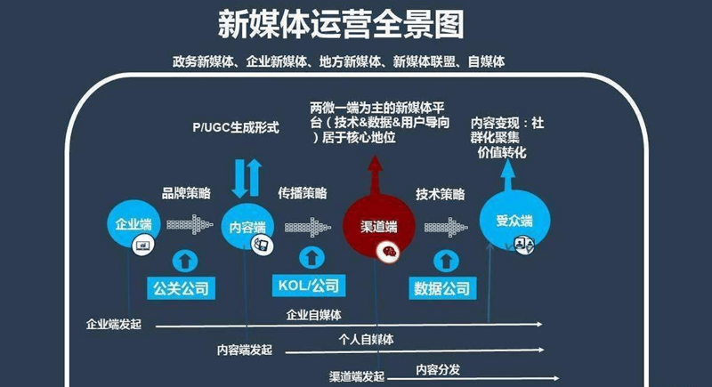 广告设计：创意与灵感的艺术之旅