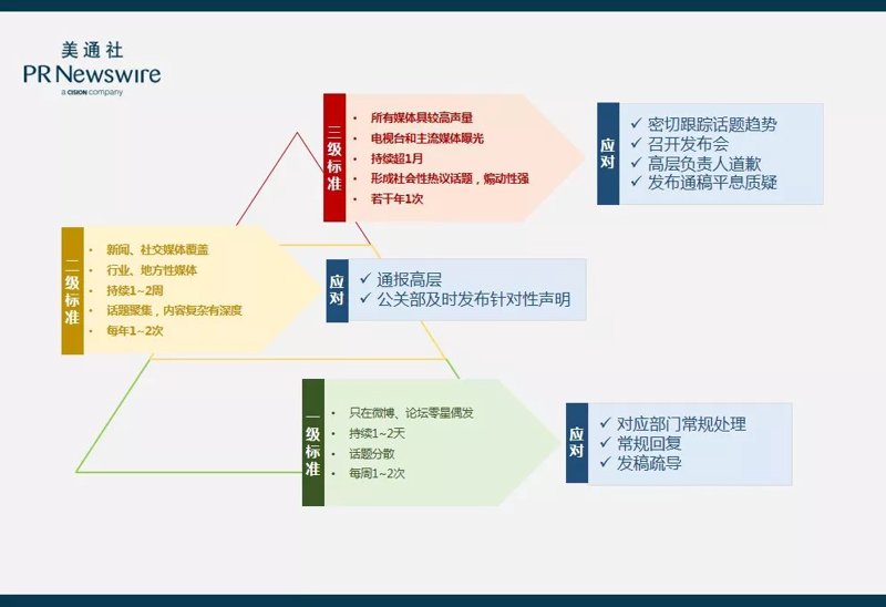 上海广告公司的创新风向标